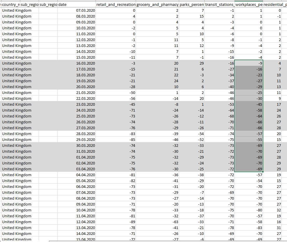 Google creepy data.jpg