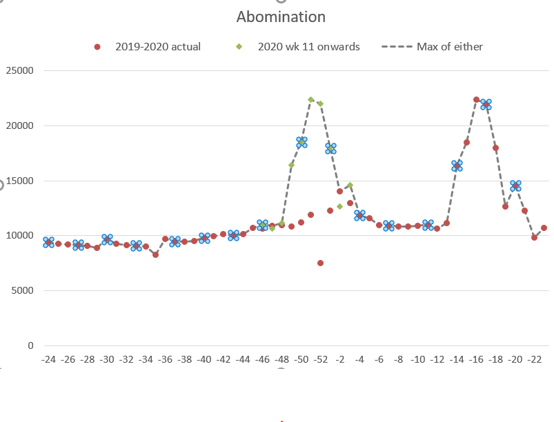 bad graph.PNG