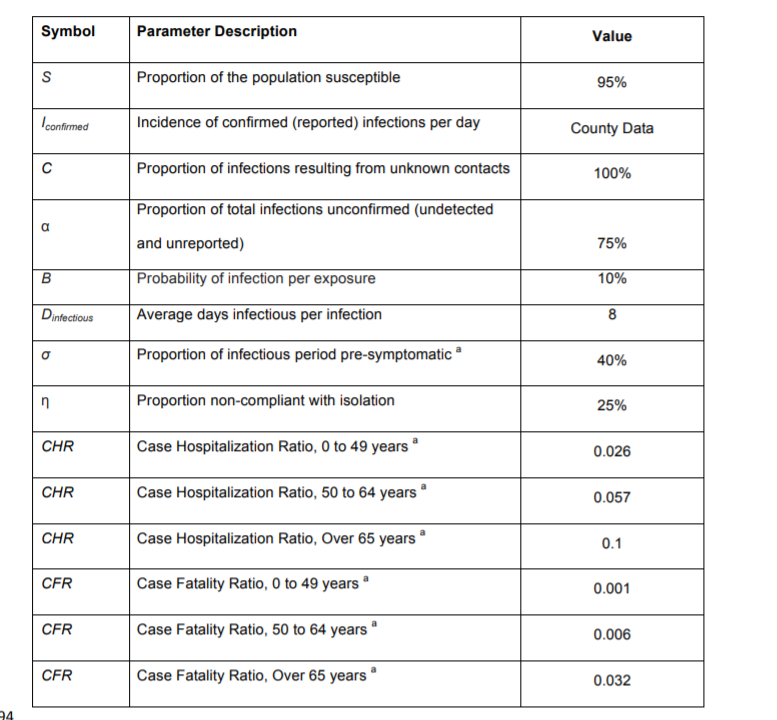 Annotation 2020-09-08 211125.png