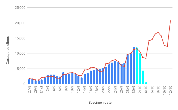 chart.png