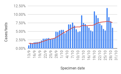 chart (1).png