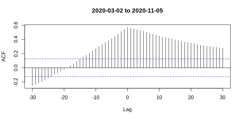 Rplot01.png