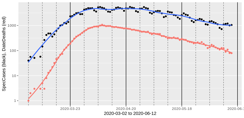 Rplot.png