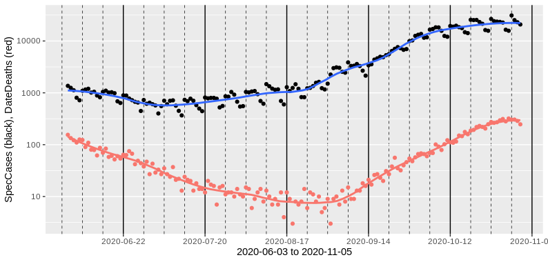 Rplot02.png