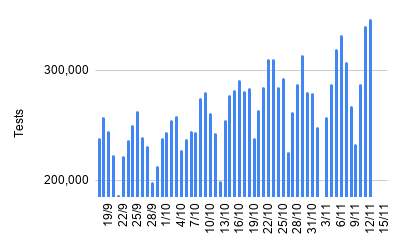 chart.png