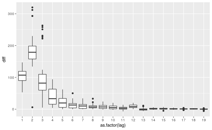 boxplot.png