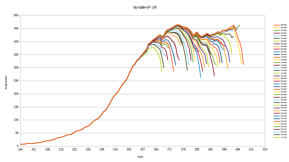 KAJ-data-1stSep.png