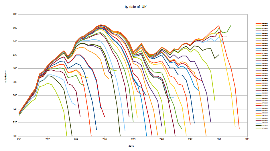 KAJ-data-1stNov.png