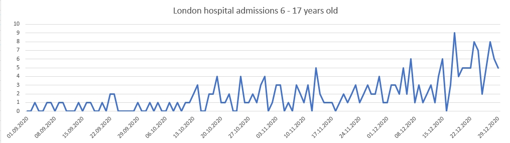 Hospital 6 - 17 Sep-Dec.jpg