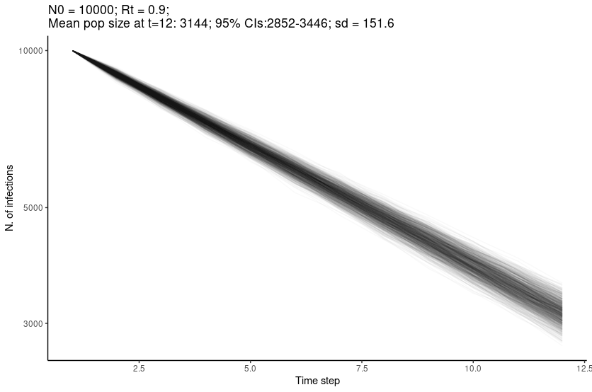 Rplot01.png