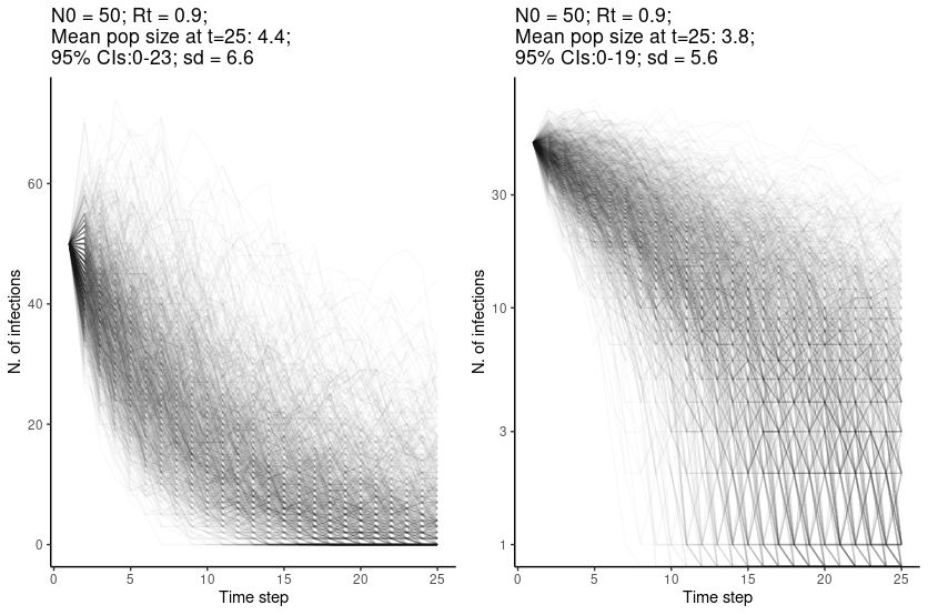 Rplot07.png