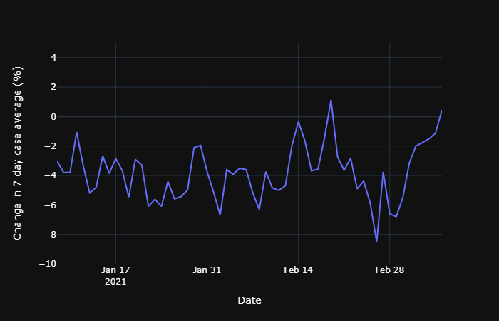 Mar11_cases.png