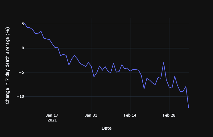 Mar11_deaths.png