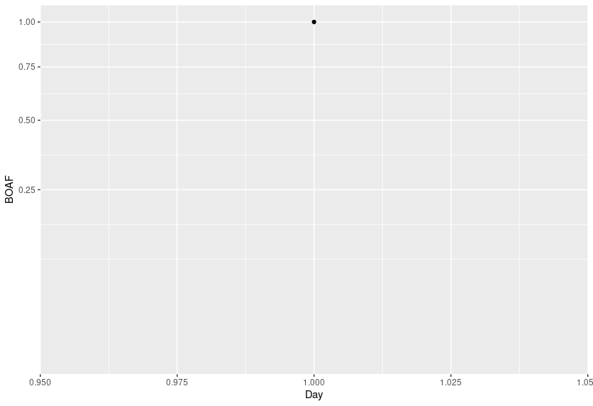 Rplot.png