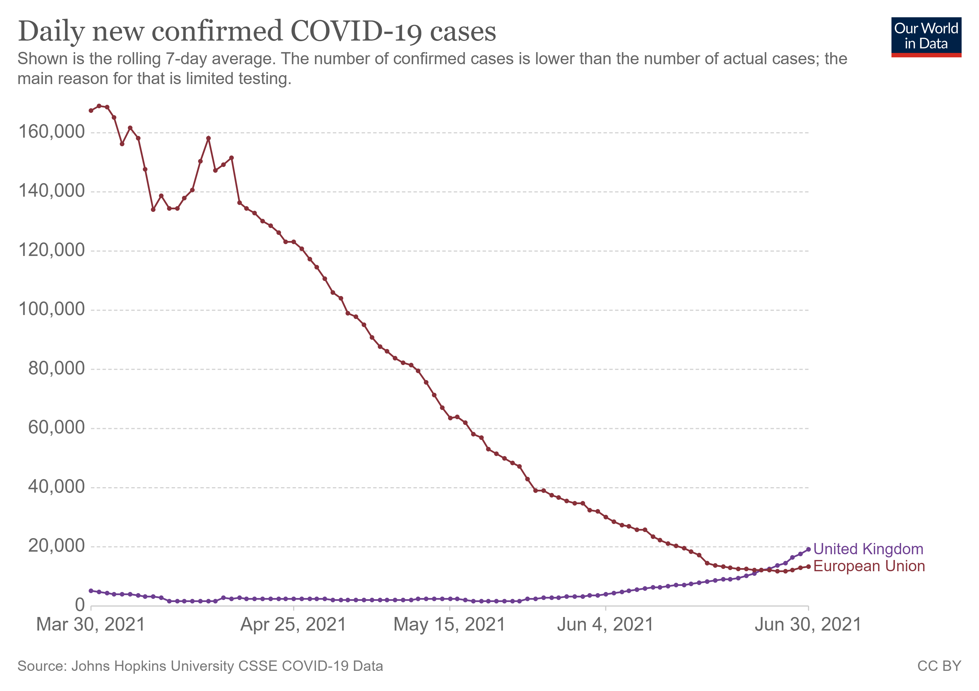 coronavirus-data-explorer.png