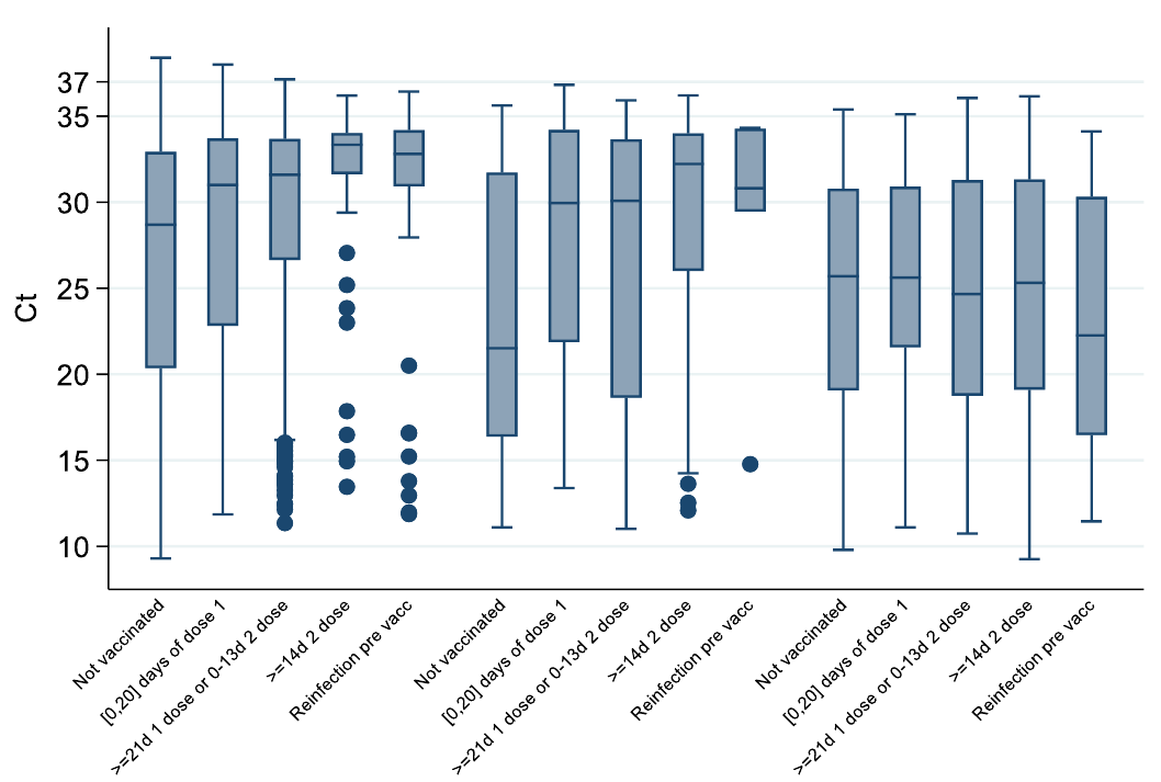 finalfinalcombinedve20210816_Fig3A.png