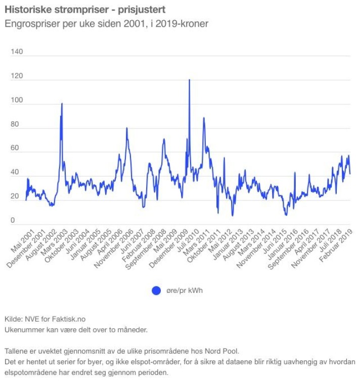 NO per kwh.jpg