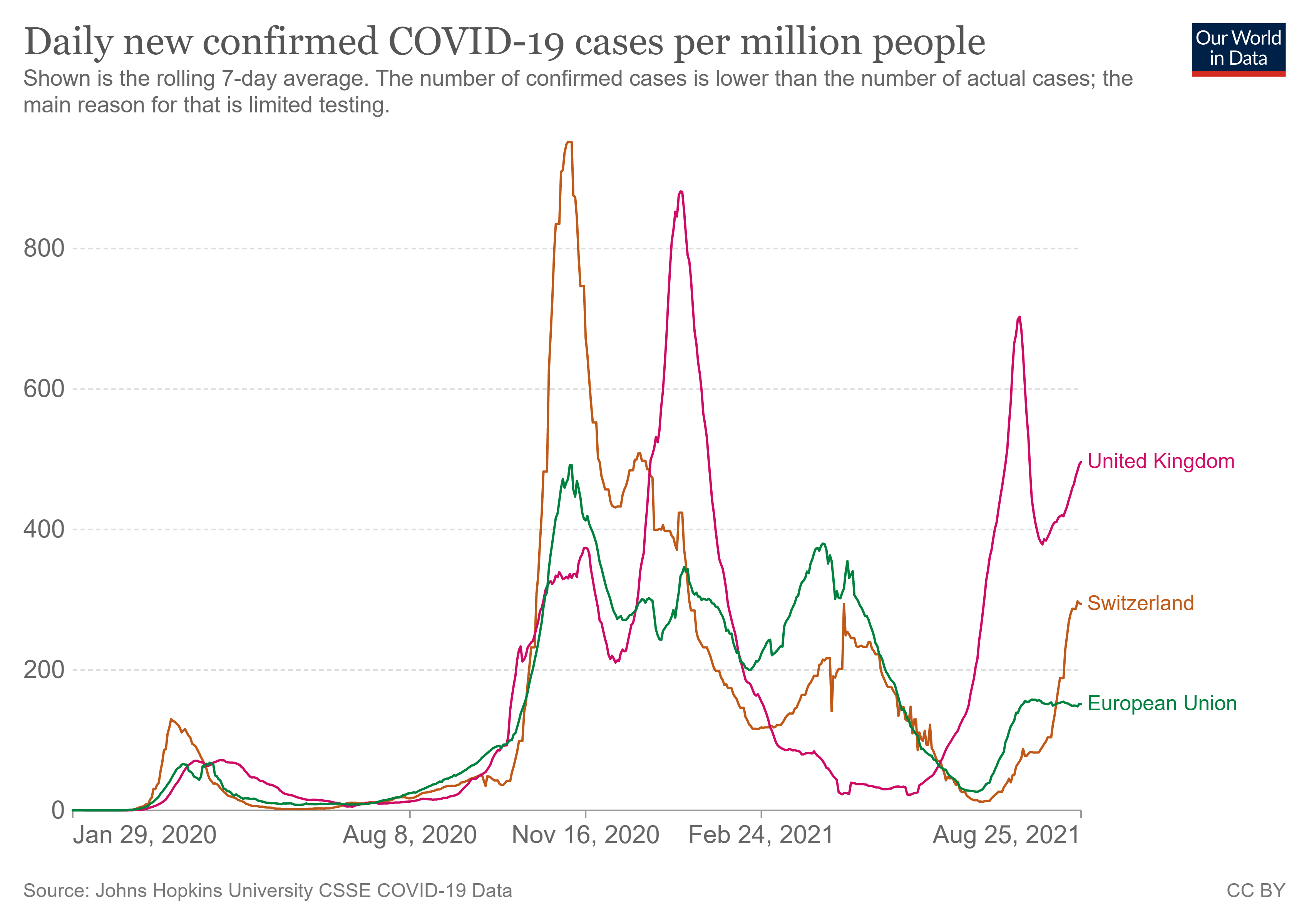 coronavirus-data-explorer.png