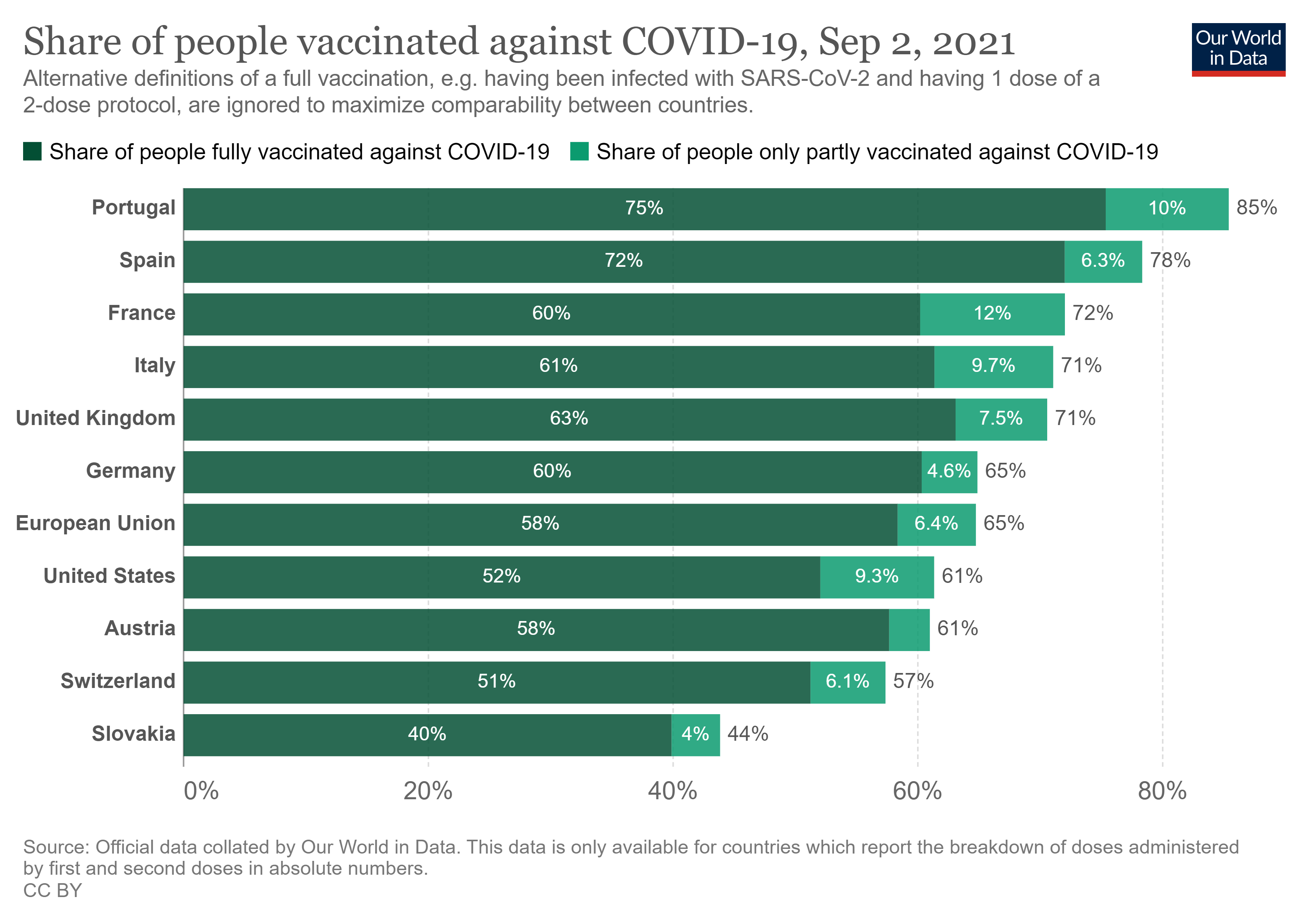 coronavirus-data-explorer.png