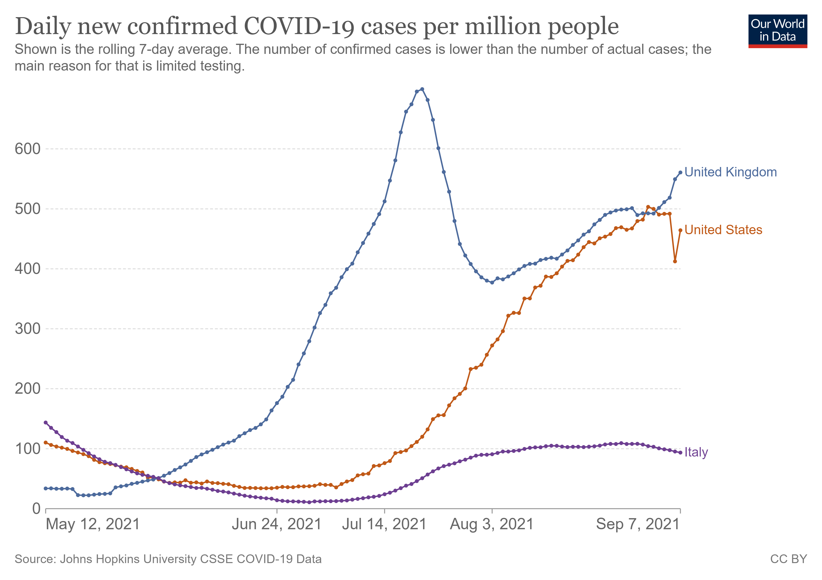 coronavirus-data-explorer.png