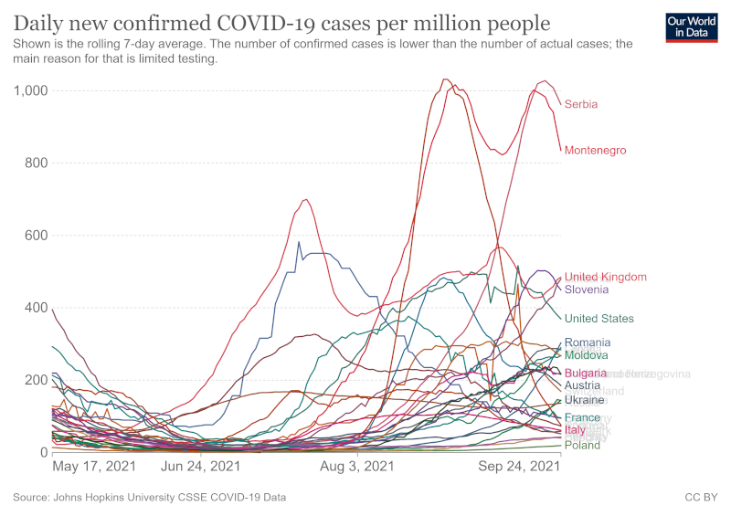 coronavirus-data-explorer.png