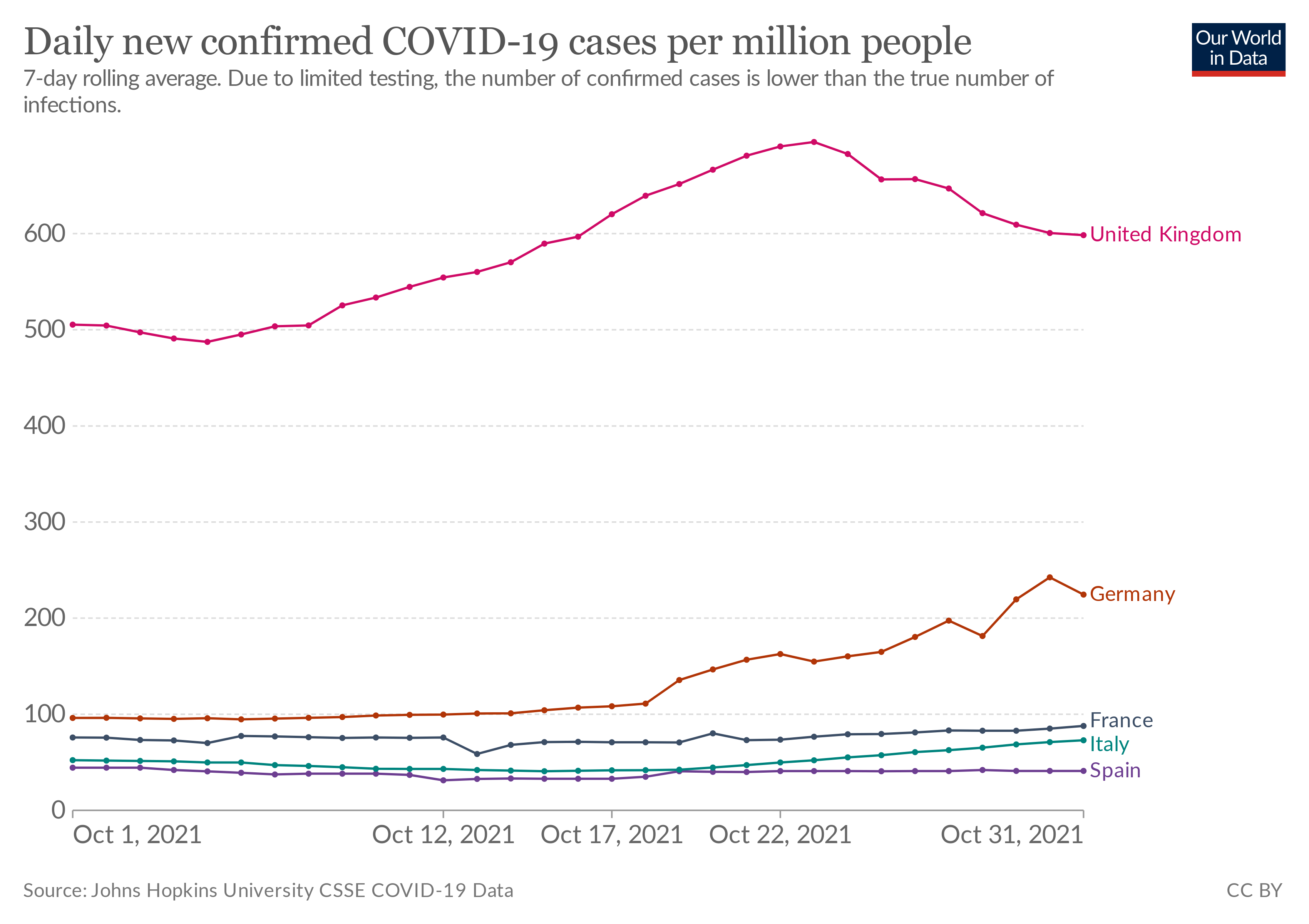 covid-rates.png