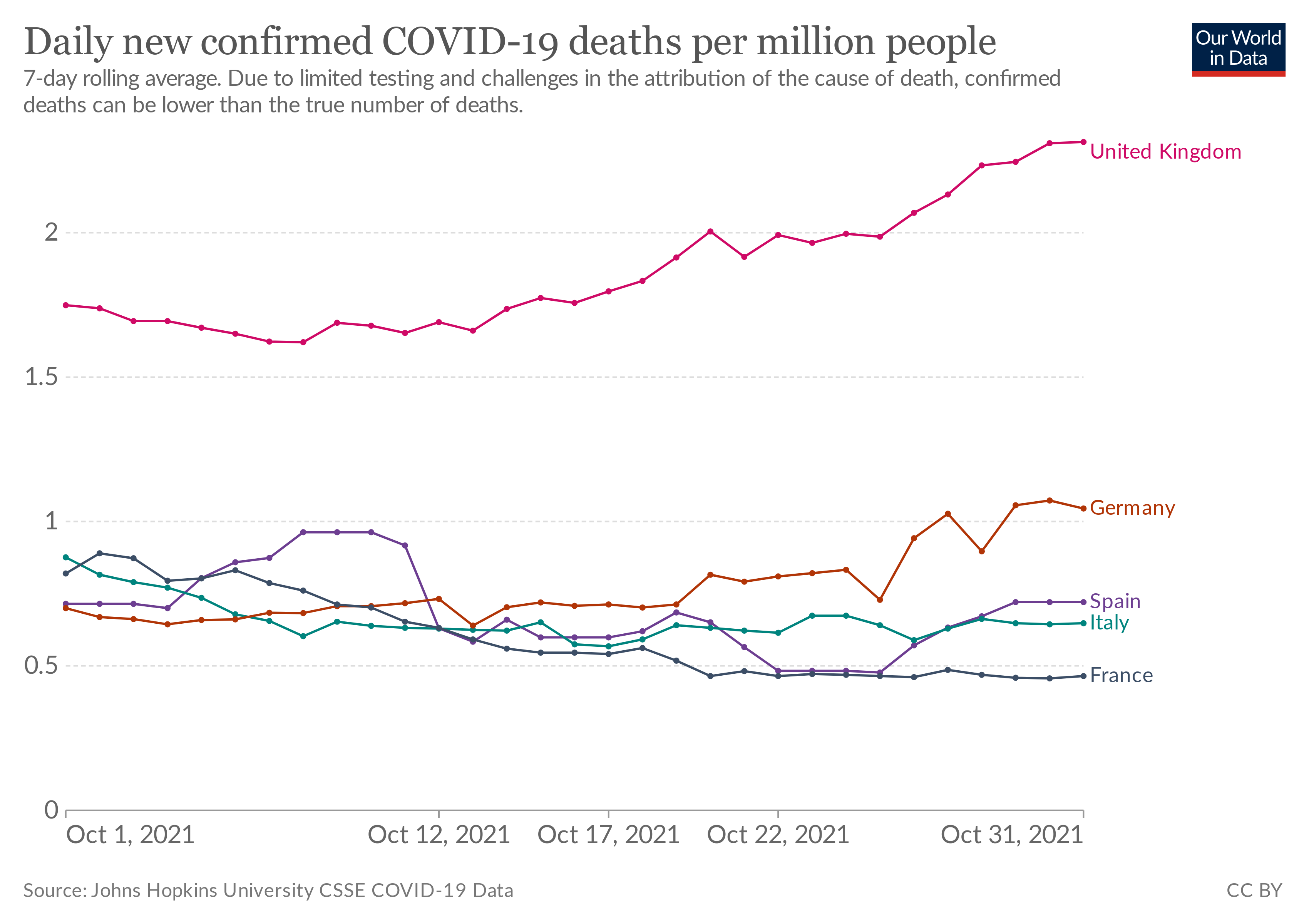 covid-deaths.png