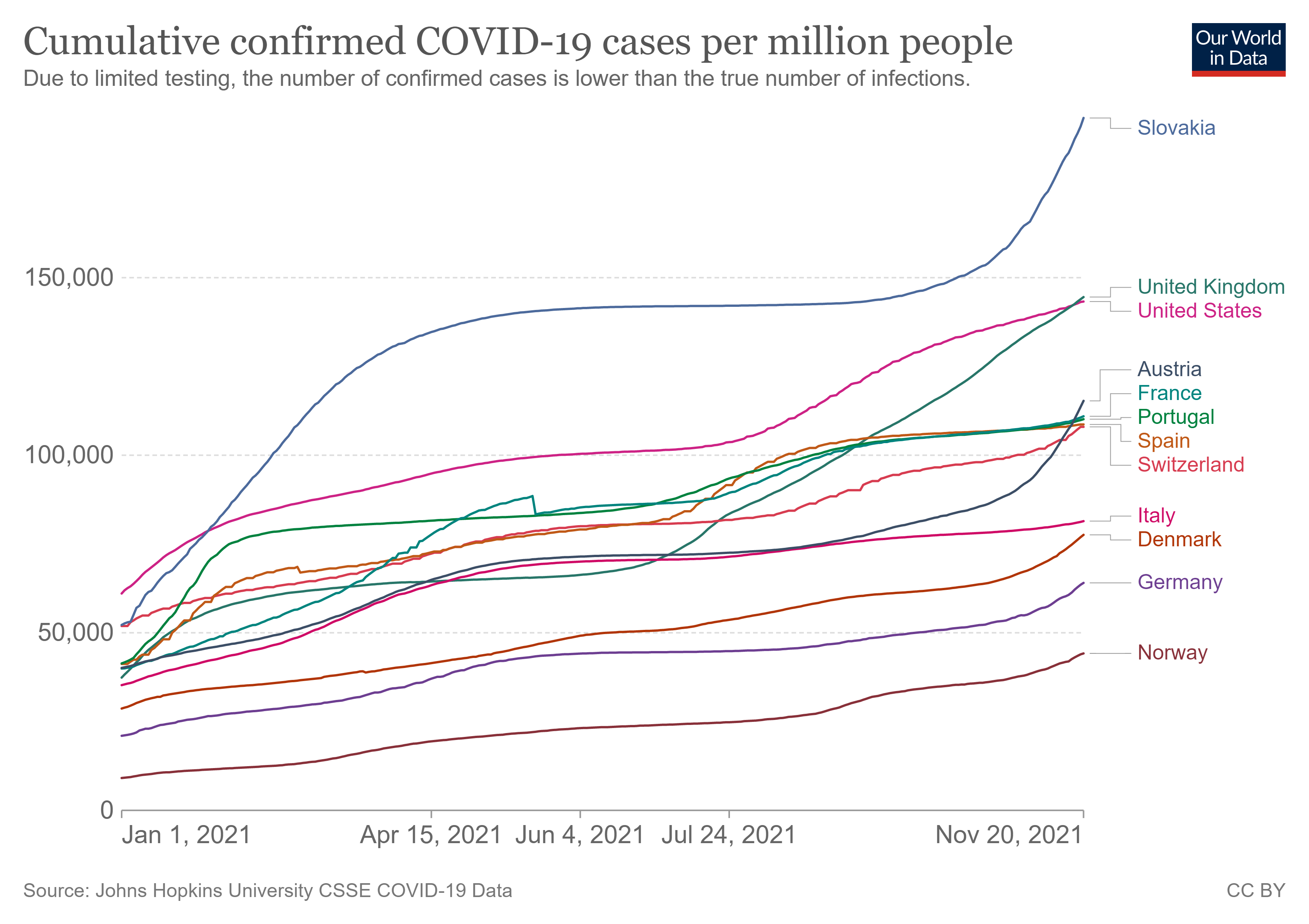 coronavirus-data-explorer.png