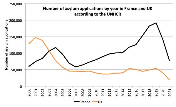 Asylum applications.jpg