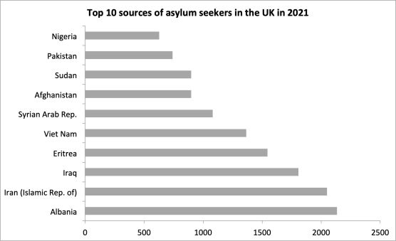 Asylum.seekers.2021.jpg
