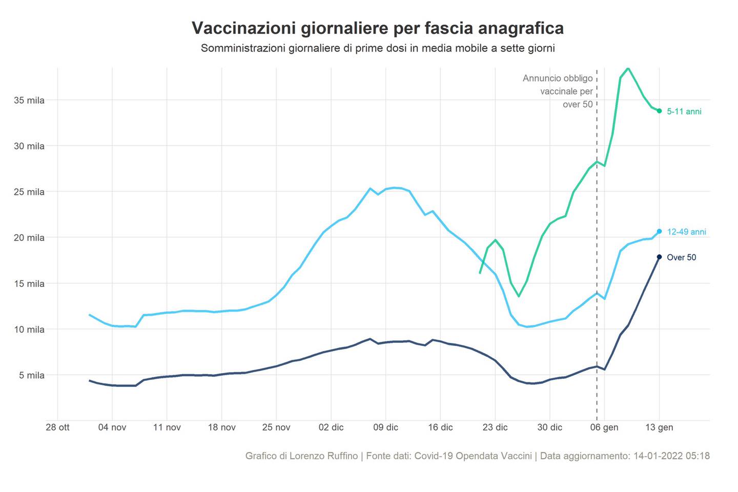 medicalfacts-50vax.jpg