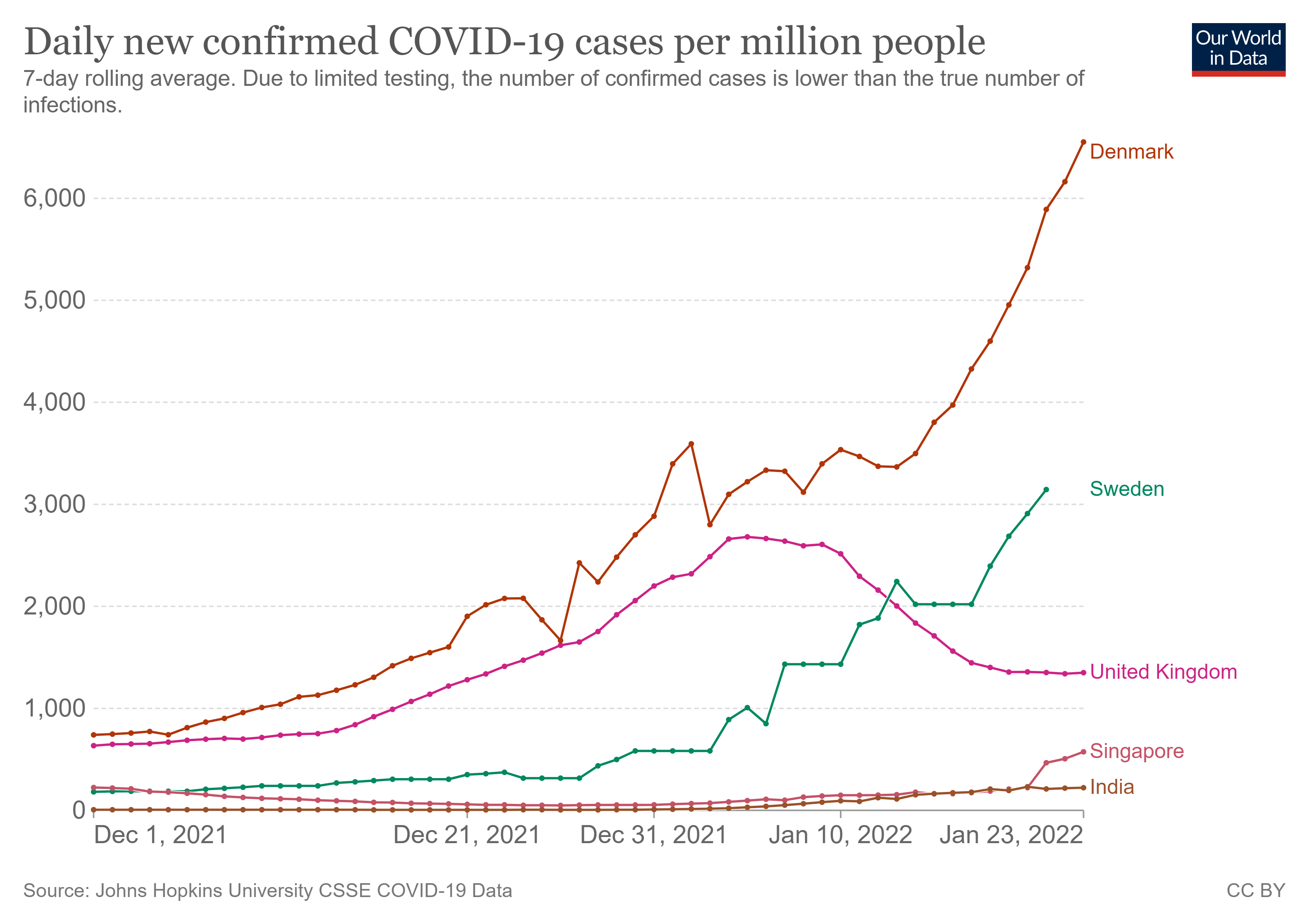 coronavirus-data-explorer.png