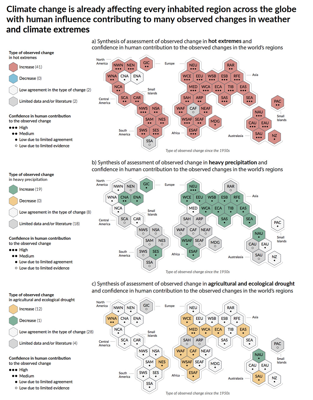 Maps-show-the-synthesis-of-assessment-of-weather-and-climate-extremes-IPCC.jpg