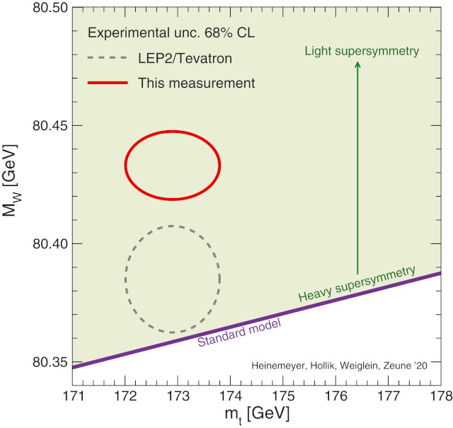 science.abk1781-f1.jpg