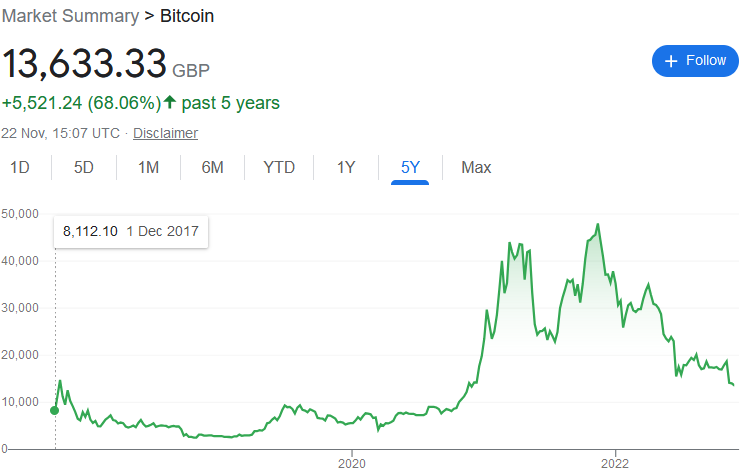 Bitcoin price.png