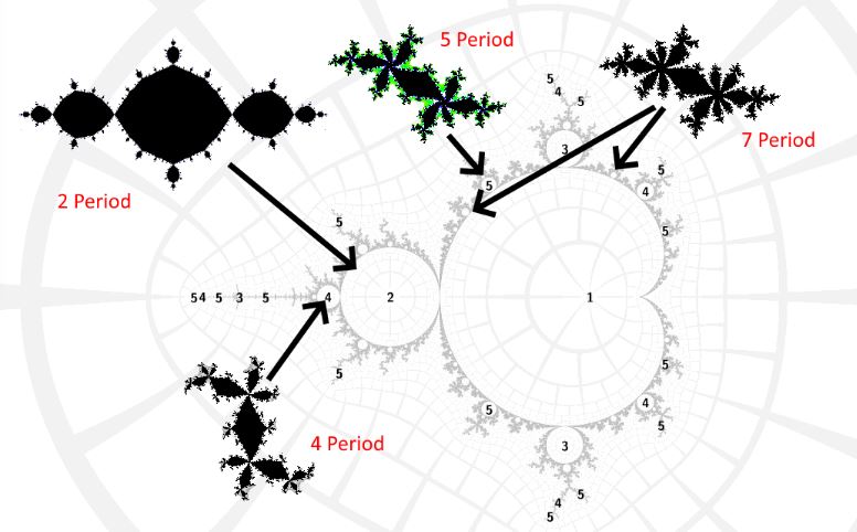 Mandelbrot and Julia.JPG