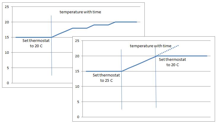 temp time.JPG