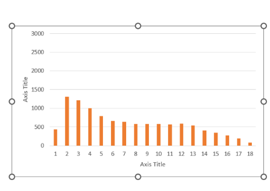 Histogram.png