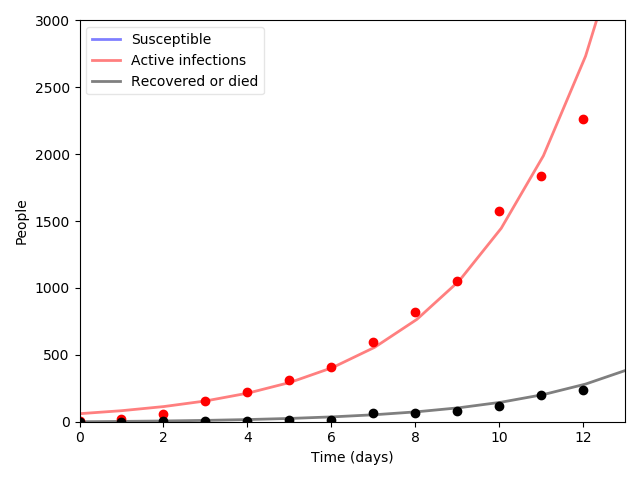 Figure_1.png