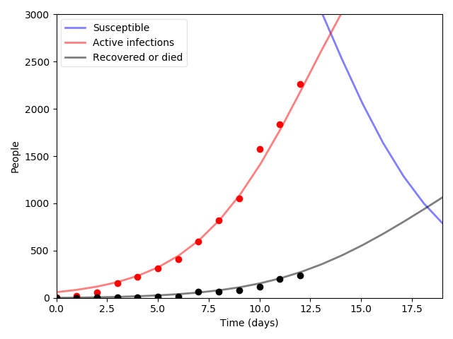 Figure_1.png