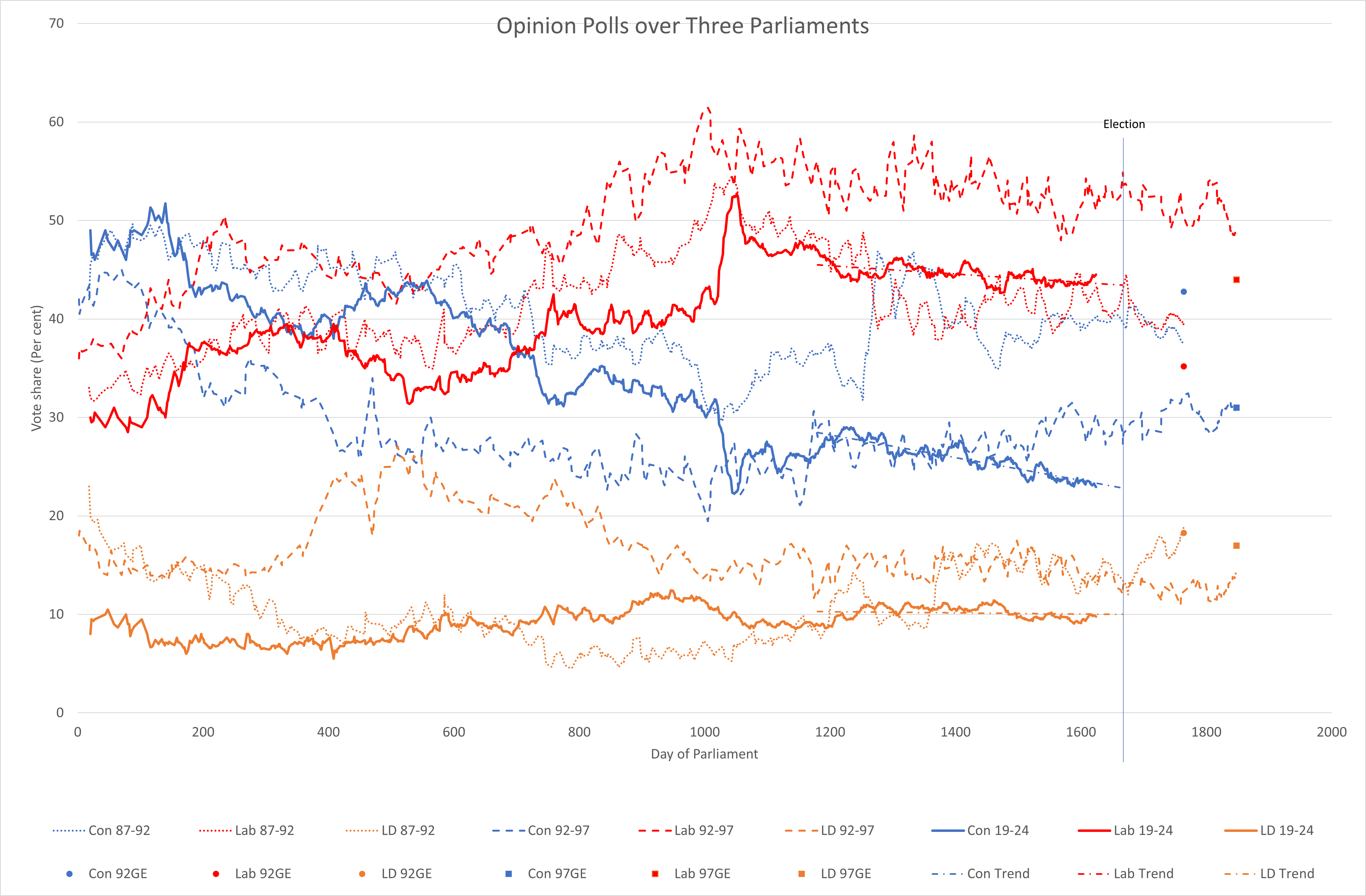 GE24 May.png