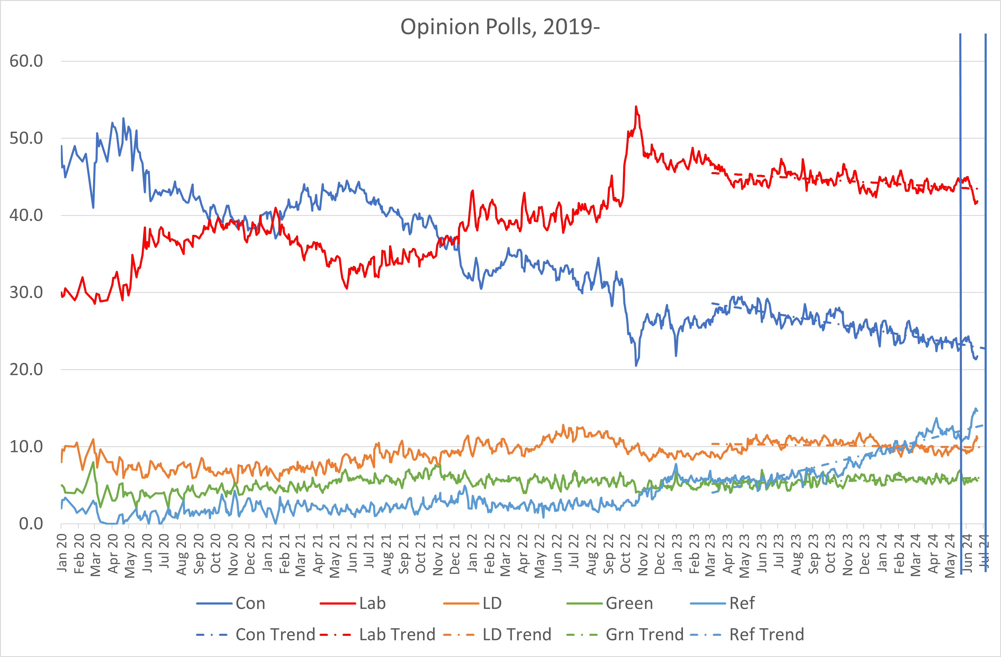 GE24June20.png