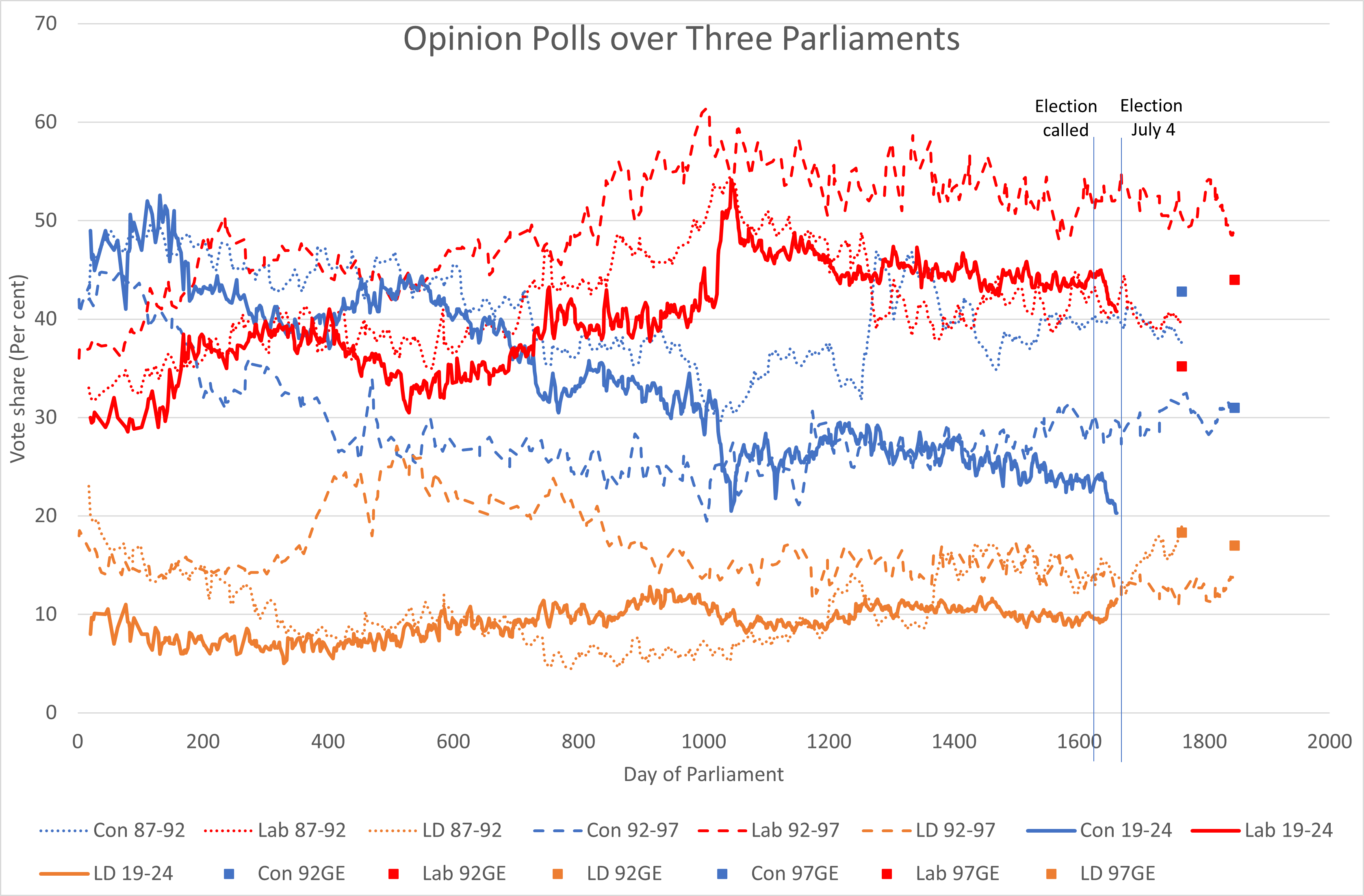 GE24June28.png