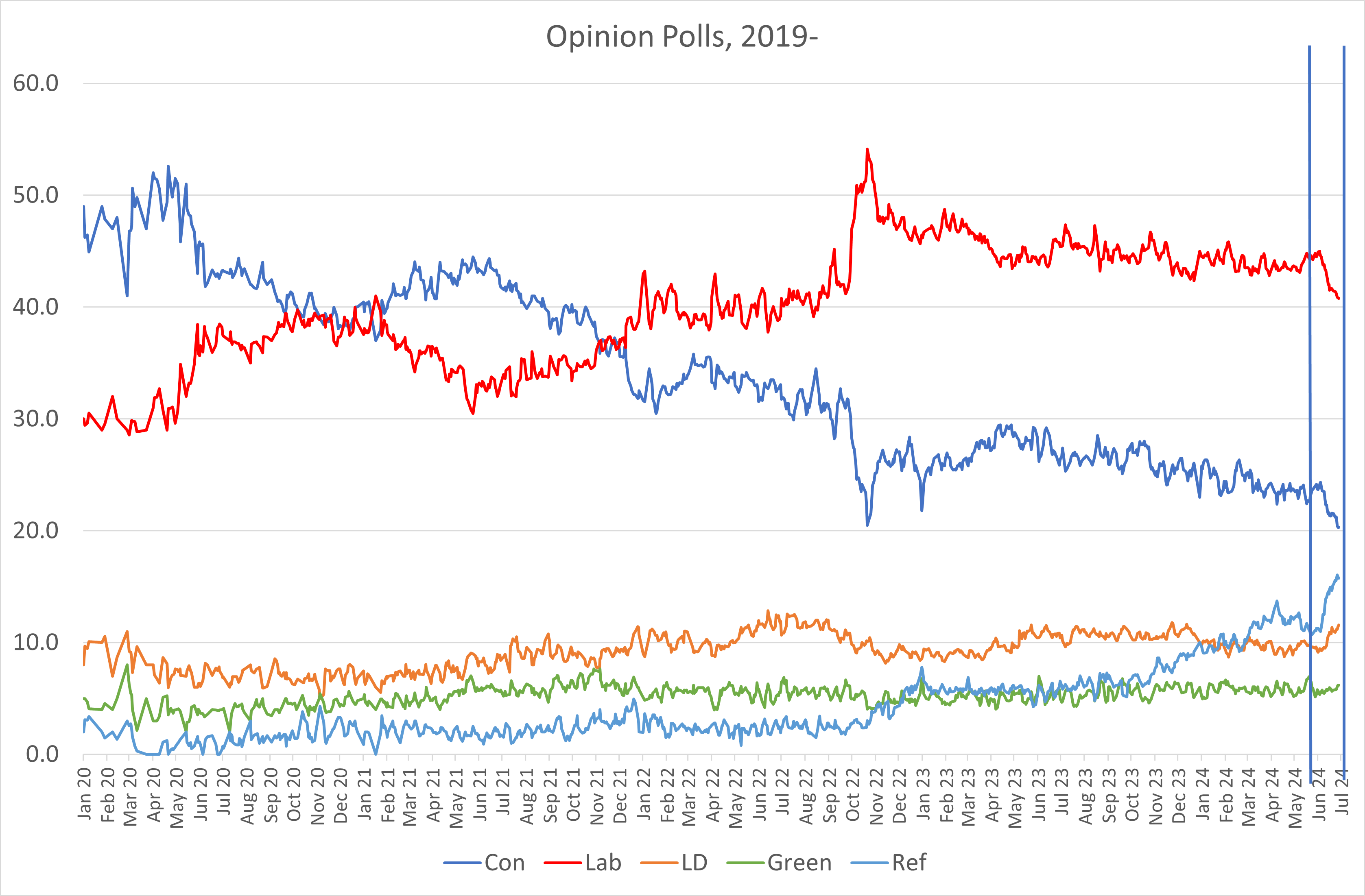 GE24June28-2.png