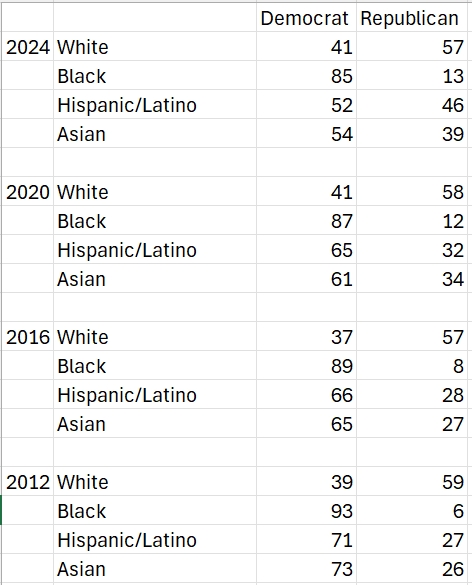 Exit polling.jpg