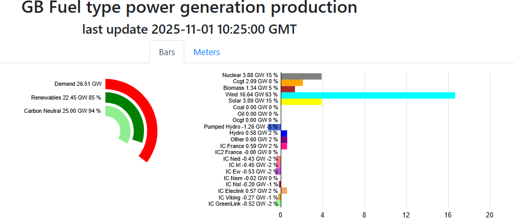 Screenshot 2025-11-01 104756.png