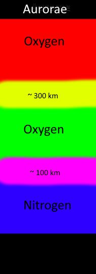 Aurorae km.png