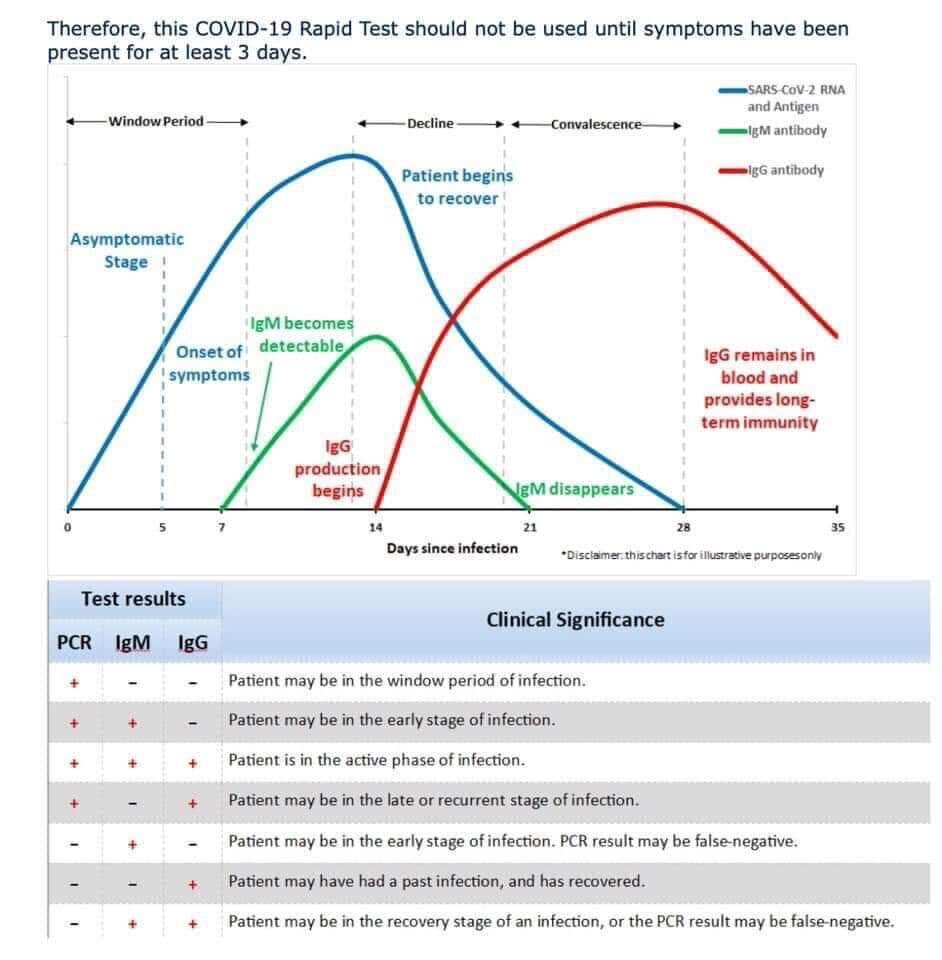 rapid-test.jpg