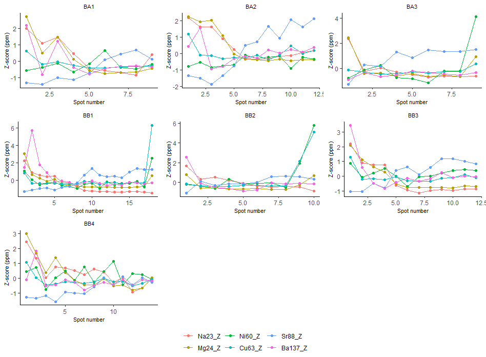 Rplot.png